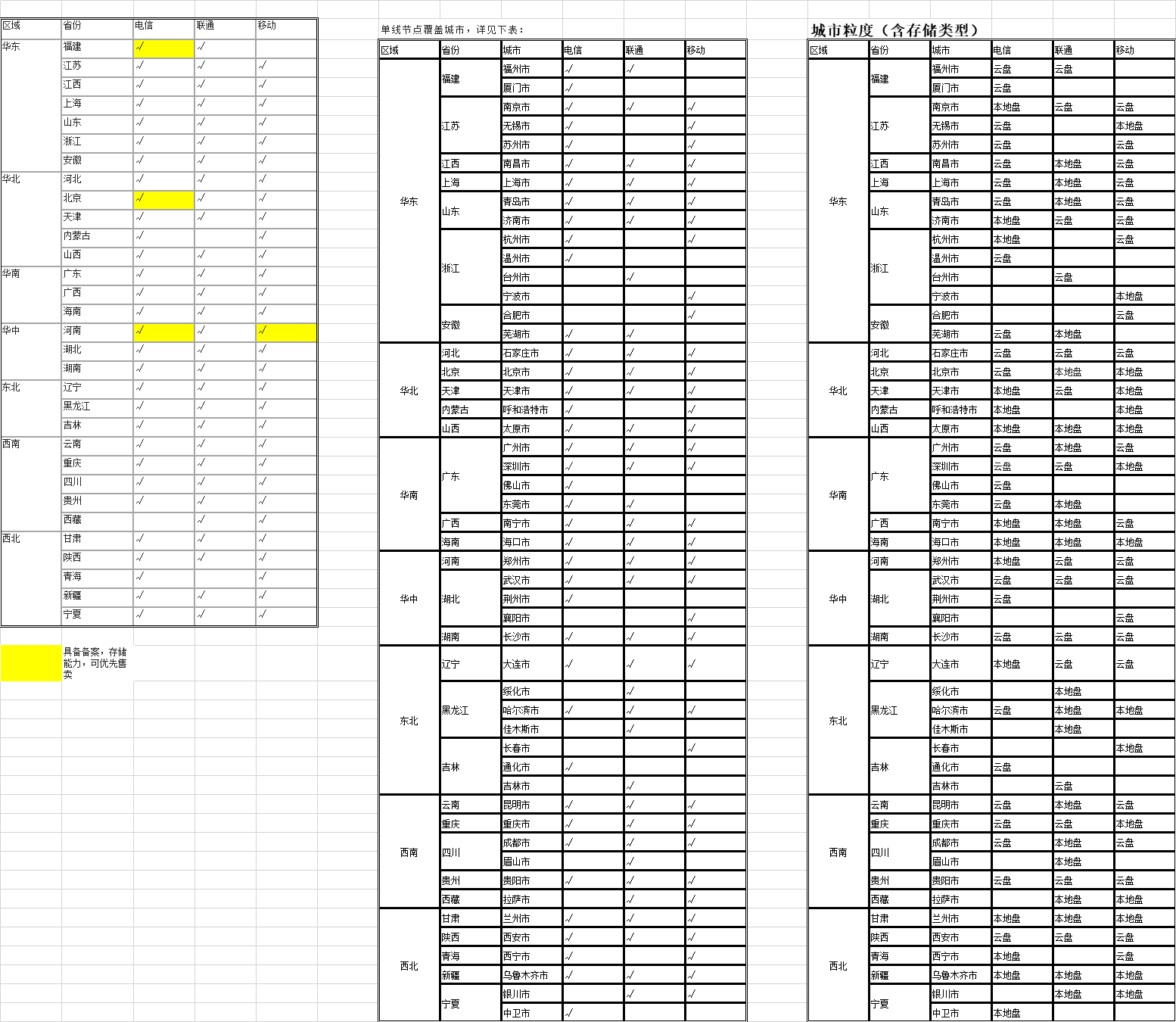 1611026742438343.png 企业微信截图_16110235685039.png